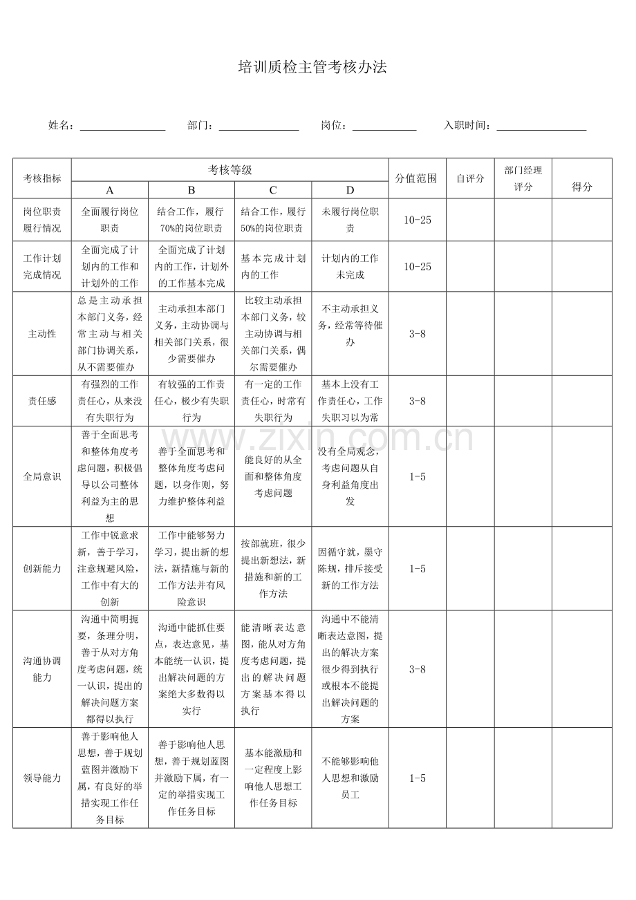 培训质检主管考核办法.doc_第1页