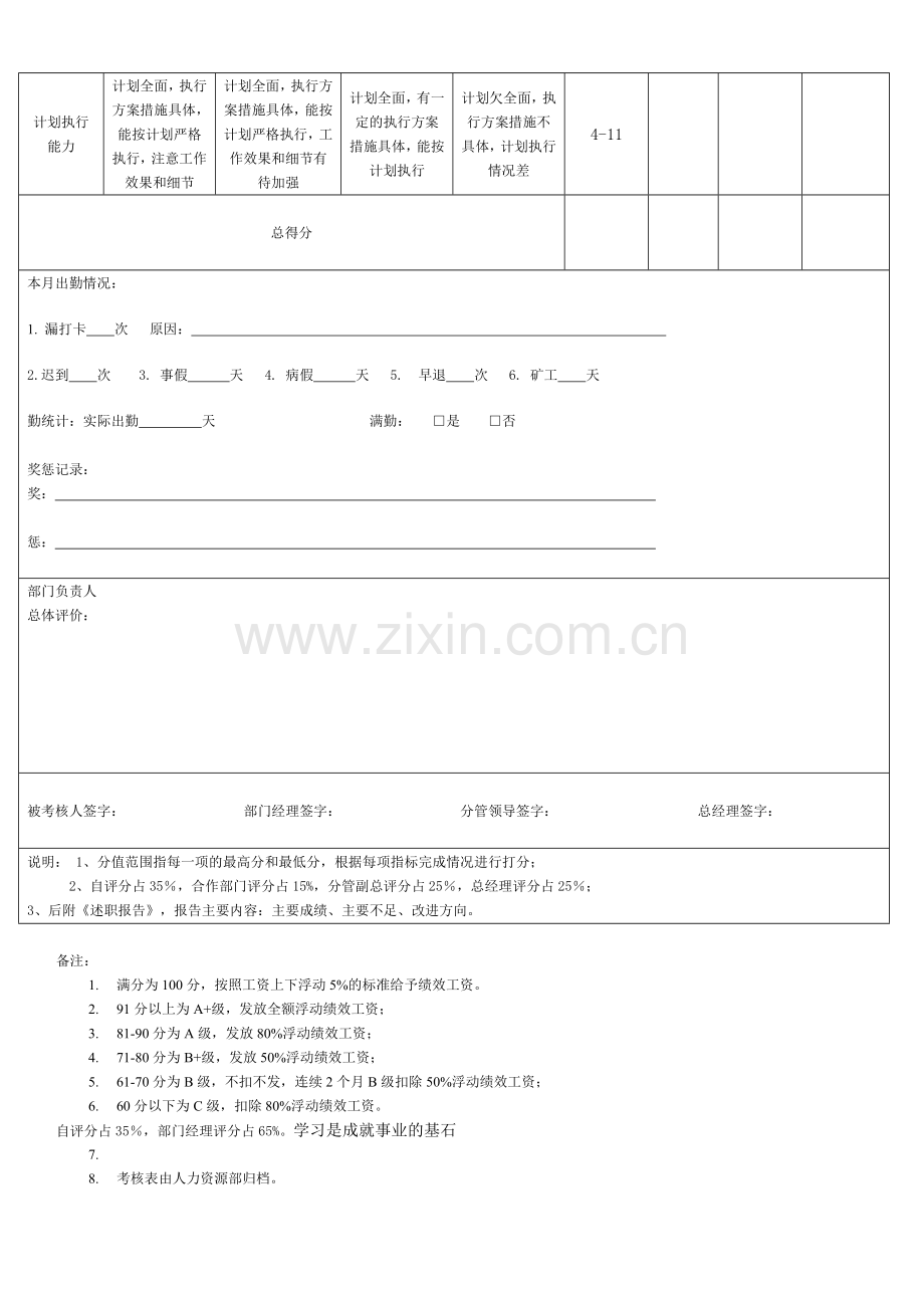 培训质检主管考核办法.doc_第2页