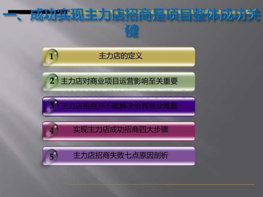 商业综合体酒店和主力店招商谈判技巧与流程.pptx_第2页
