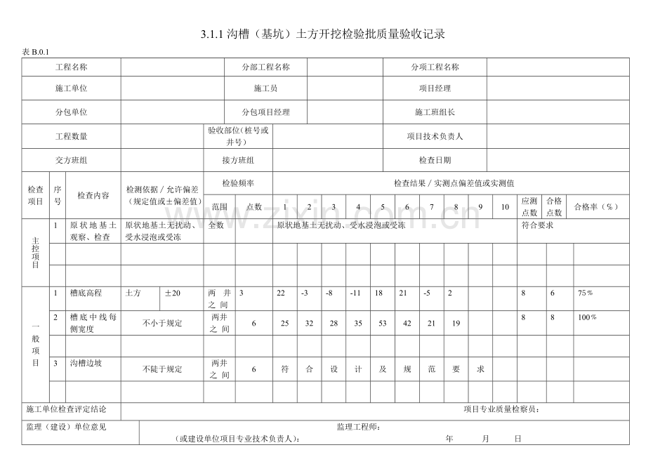 311沟槽基坑土方开挖检验批质量验收记录.doc_第1页