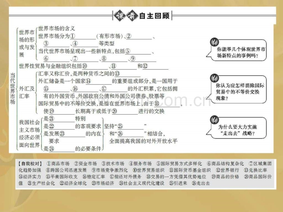 当代世界市场和我国的对外贸易第.pptx_第2页
