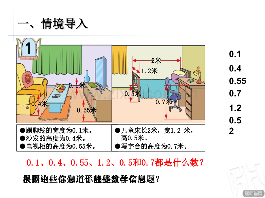 2015青岛版三年级数学下册家居中的学问——小数的初步认识.pptx_第2页