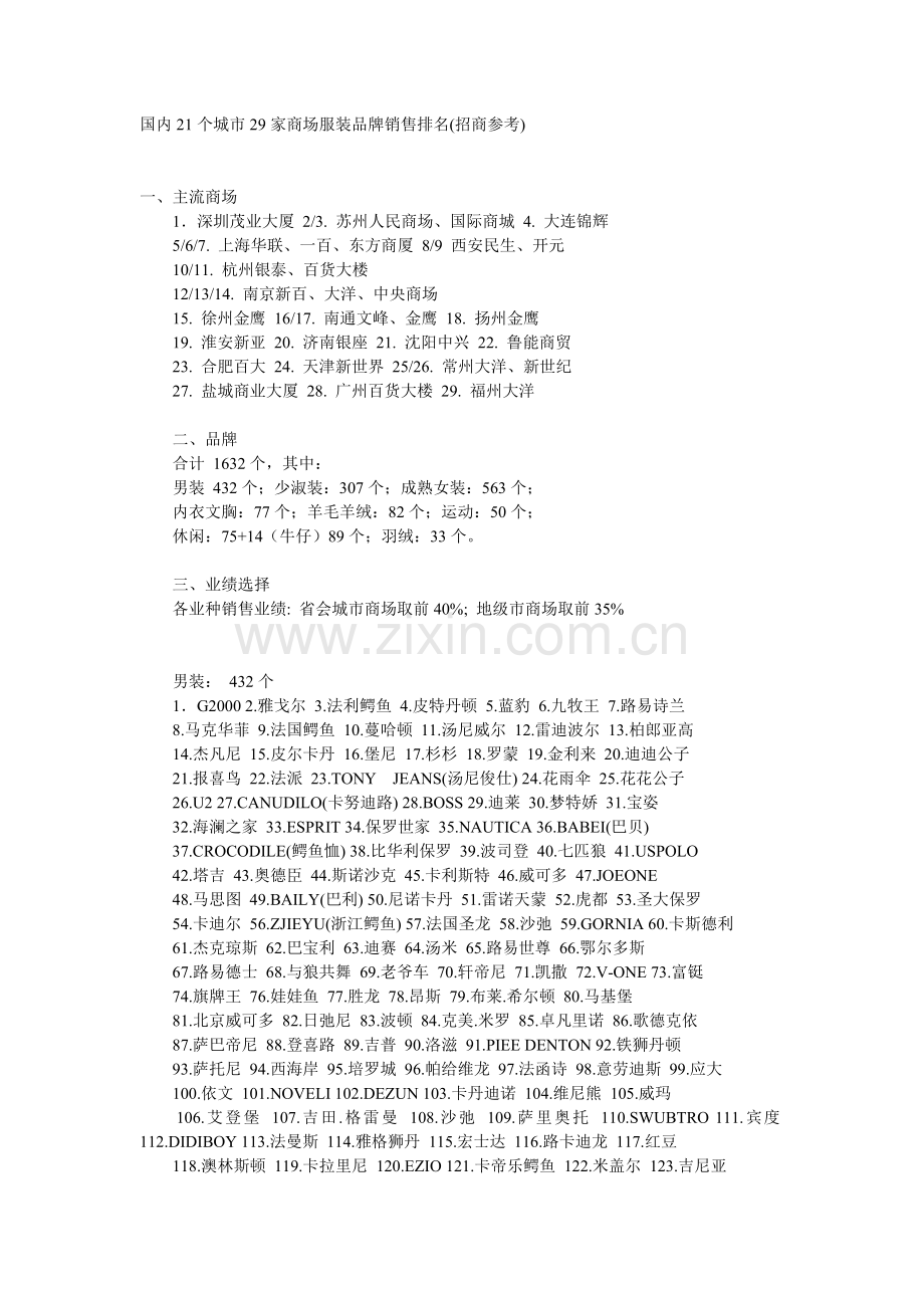 国内21个城市29家商场服装品牌销售排名招商参考.doc_第1页