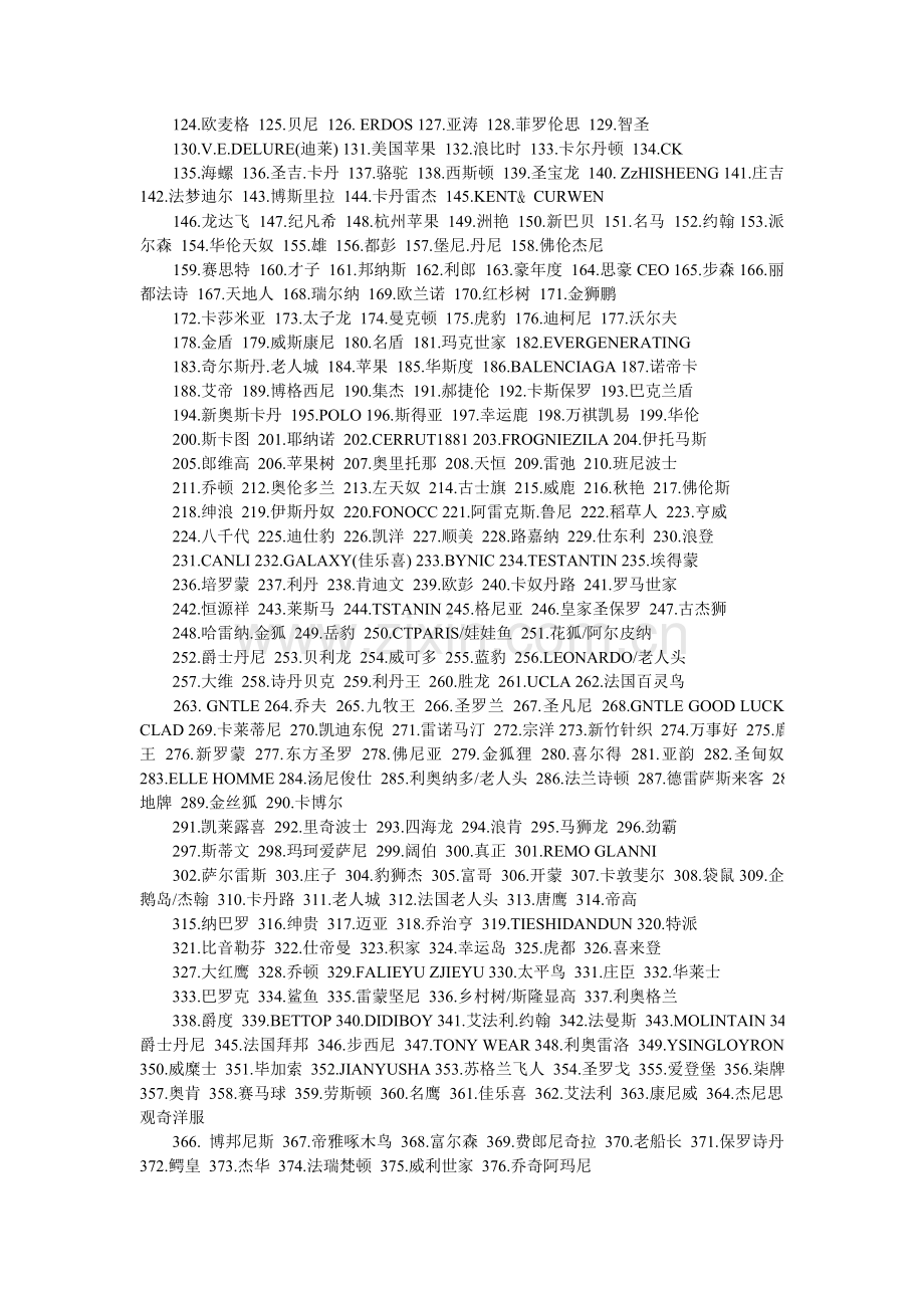 国内21个城市29家商场服装品牌销售排名招商参考.doc_第2页