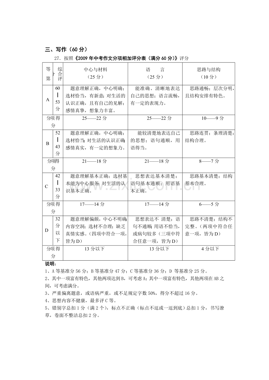 第二学期期末质量监控初三语文试卷答案20100414.doc_第2页
