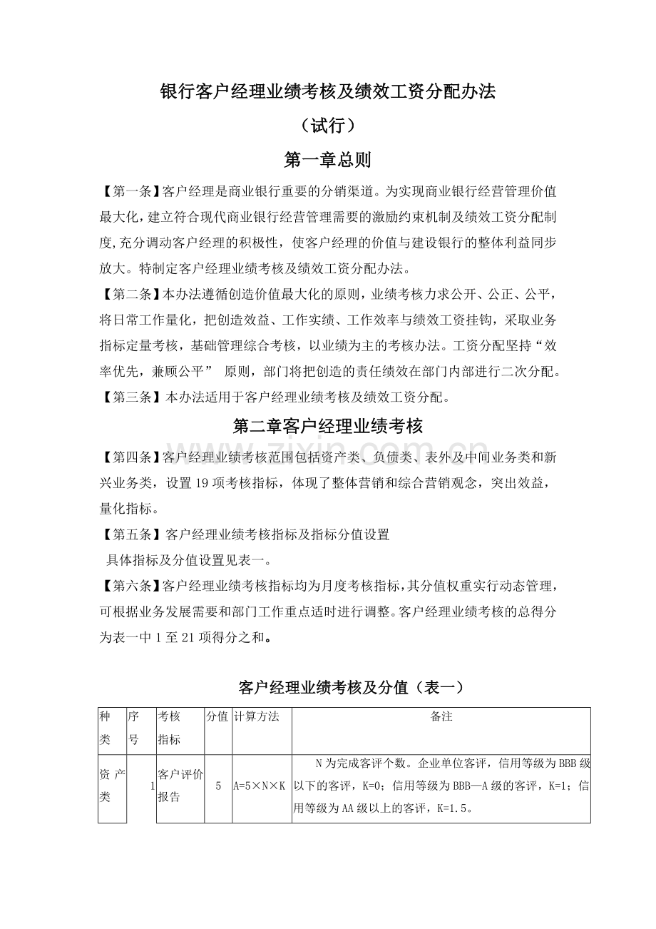 银行客户经理业绩考核及绩效工资分配办法.doc_第1页