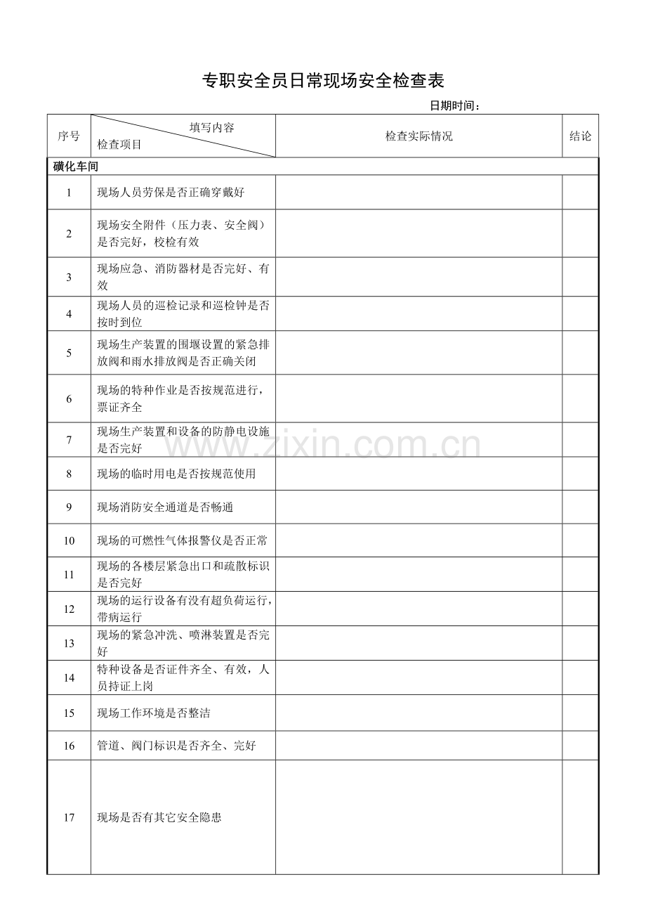专职安全员日常检查表.doc_第1页