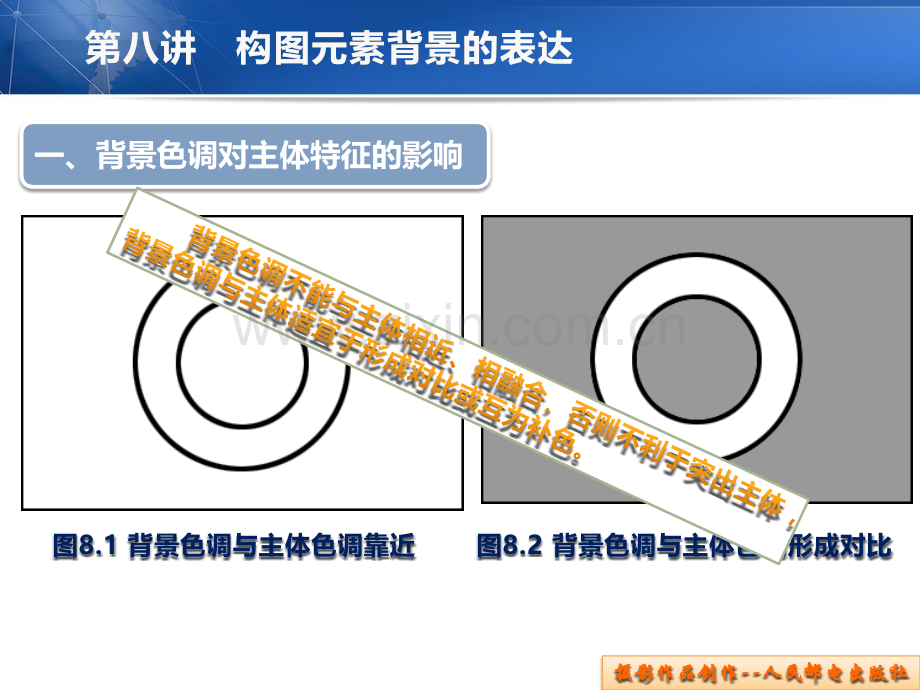 8构图元素背景的表达.pptx_第2页