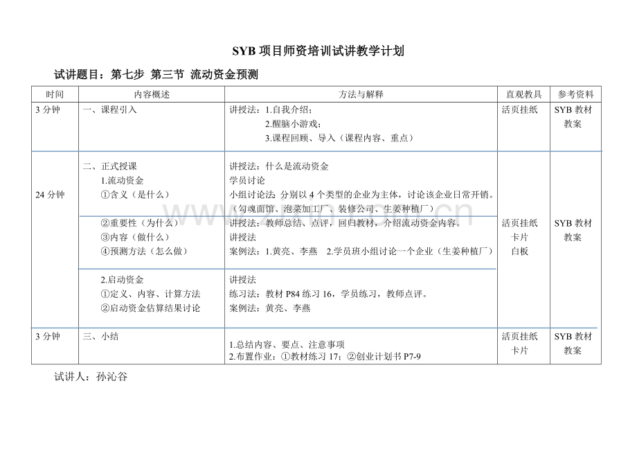 SYB第七步——流动资金预测1.doc_第1页