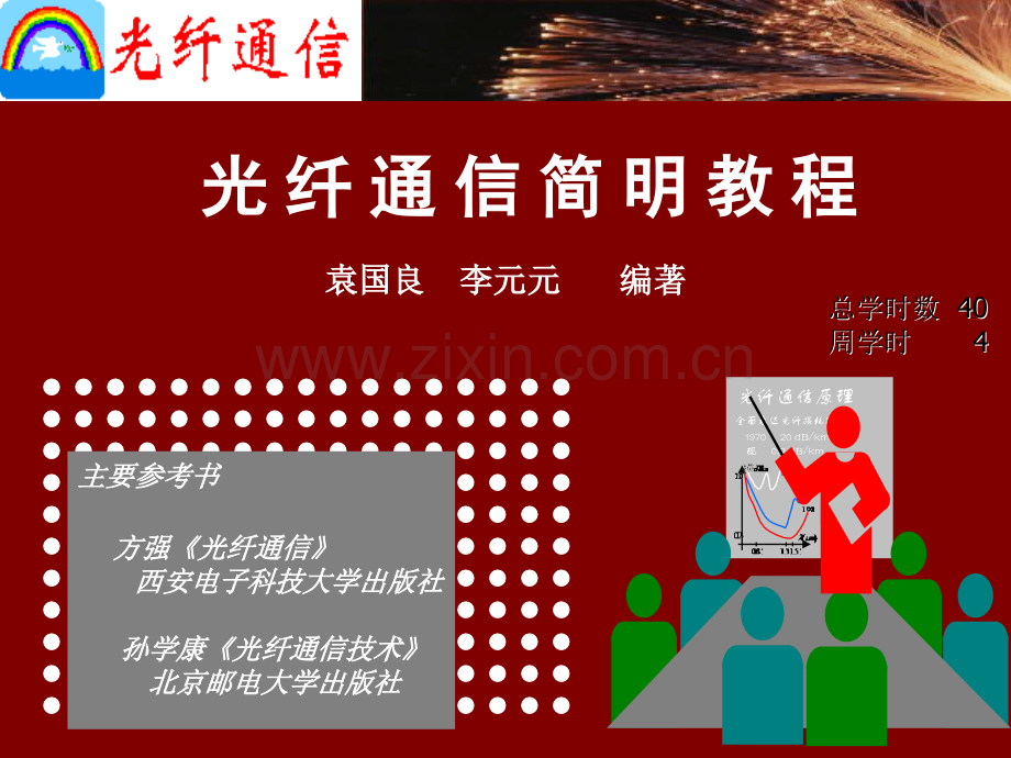 光纤通信的物理学基础.pptx_第1页