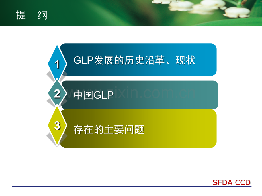 GLP管理历史和现状曹彩.pptx_第1页