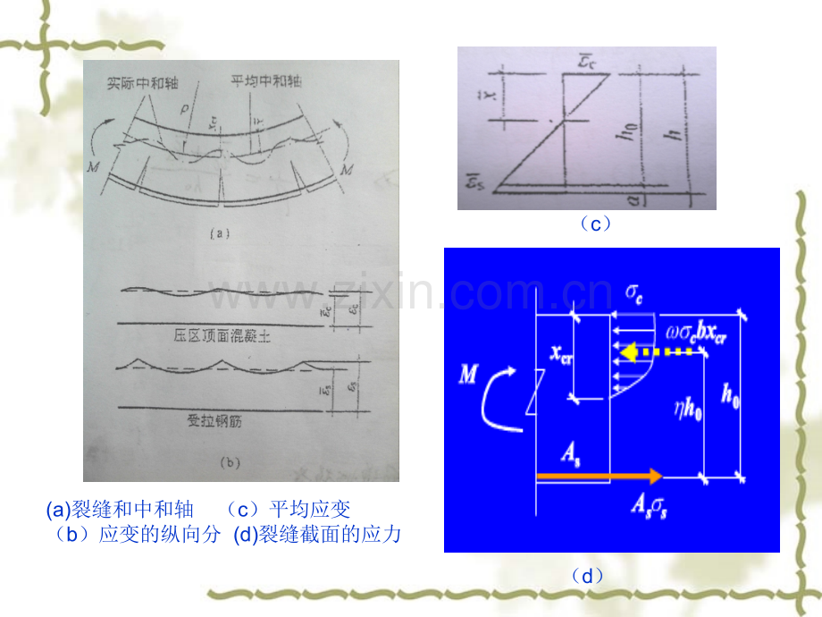 高等钢筋混凝土结构1222刚和变形.pptx_第1页