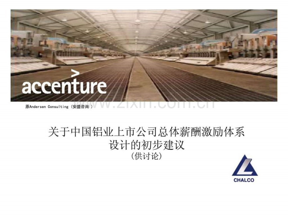 中国铝业上市公司总体薪酬激励体系.pptx_第1页