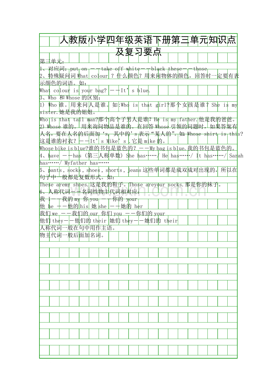 人教版小学四年级英语下册第三单元知识点及复习要点.docx_第1页