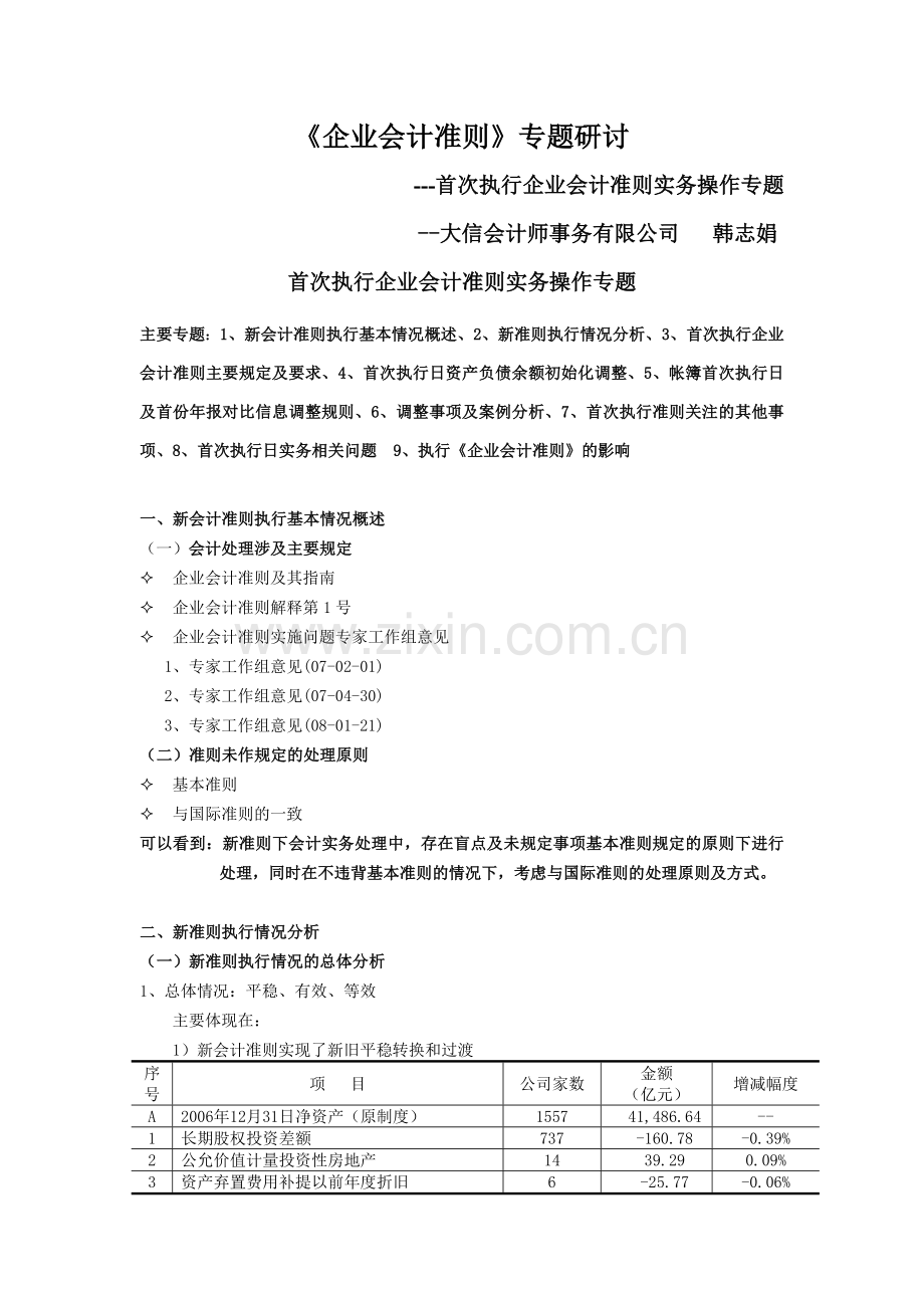 首次执行企业会计准则实务操作专题.doc_第1页