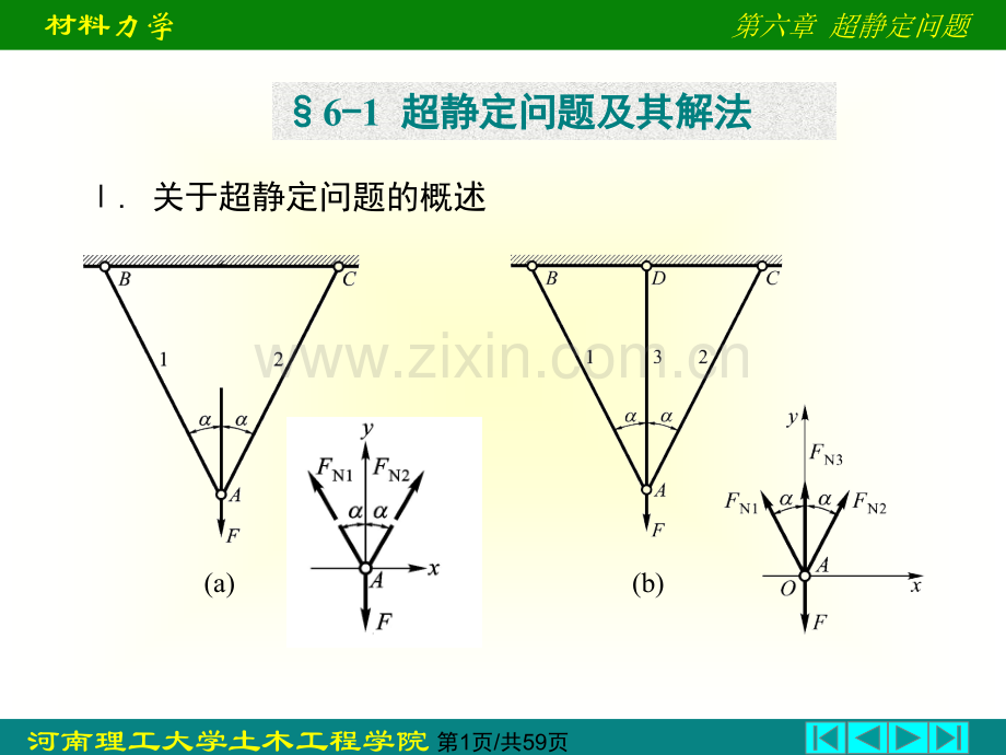 0106-超静定问题.pptx_第1页