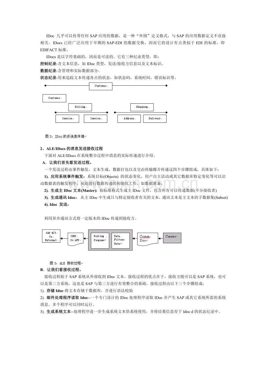 主流系统EAI接口技术剖析之一SAP.doc_第2页