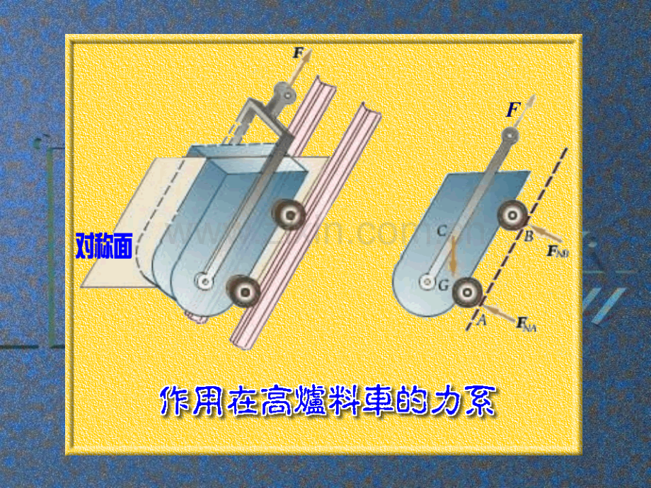 平面般力系少学时.pptx_第2页