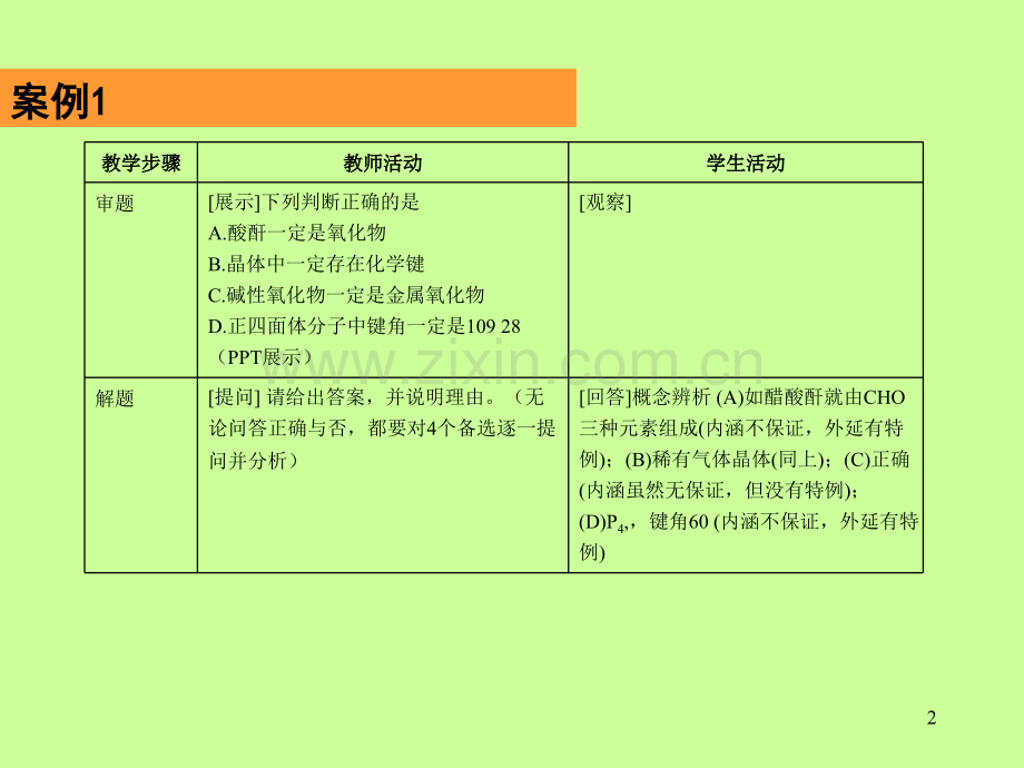 化学教学论10化学习题教学.pptx_第2页