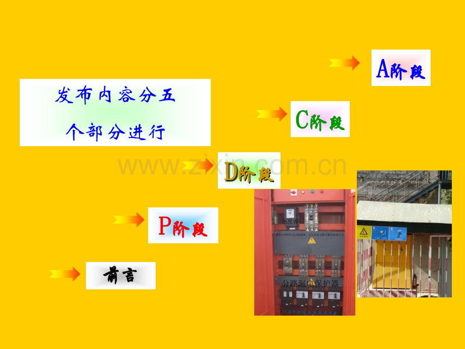 运用QC方法进行施工现场临时用电安全管理.pptx_第2页