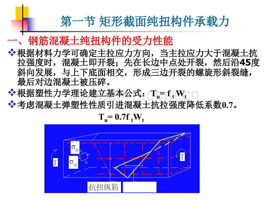 钢筋混凝土受扭构件修.pptx_第2页