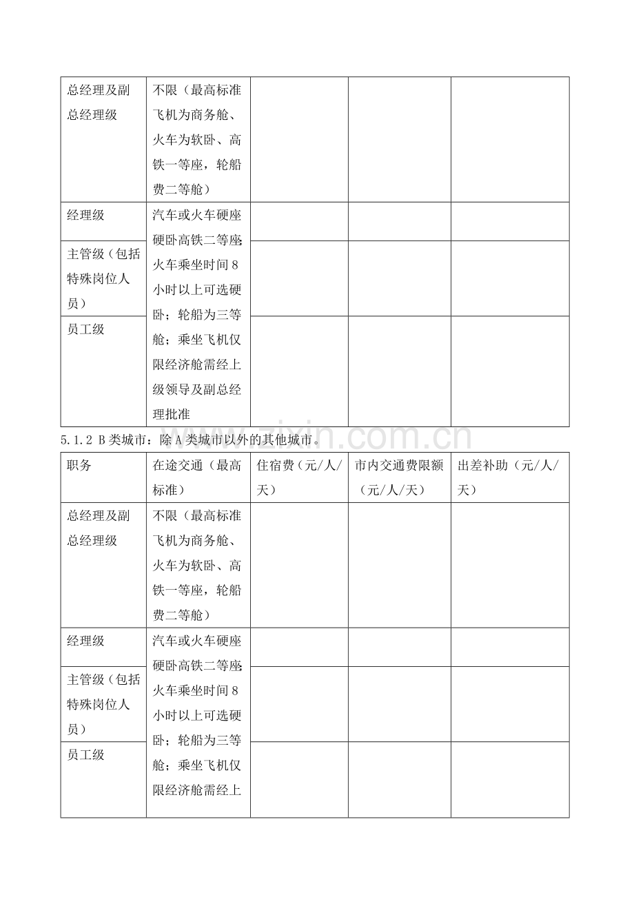 2018年出差管理规定.doc_第2页