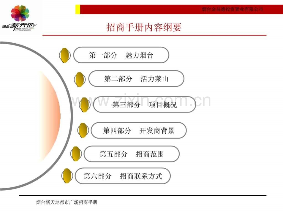 烟台新天地都市广场招商手册.pptx_第2页