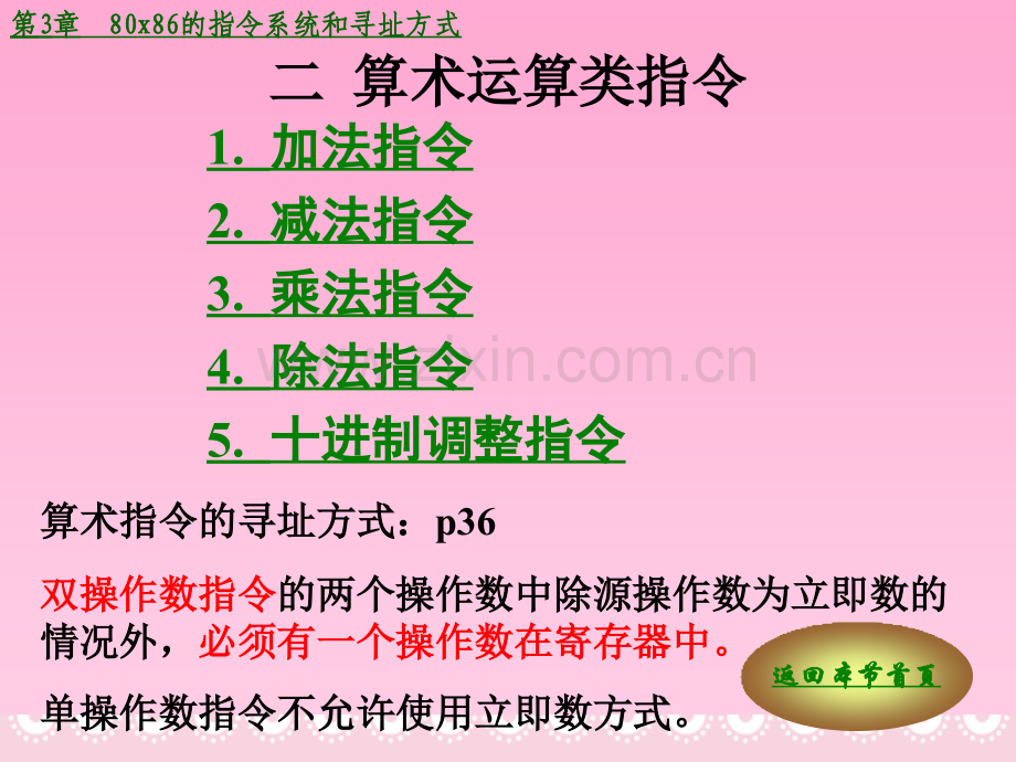 高等教育第332算术运算类指令.pptx_第2页
