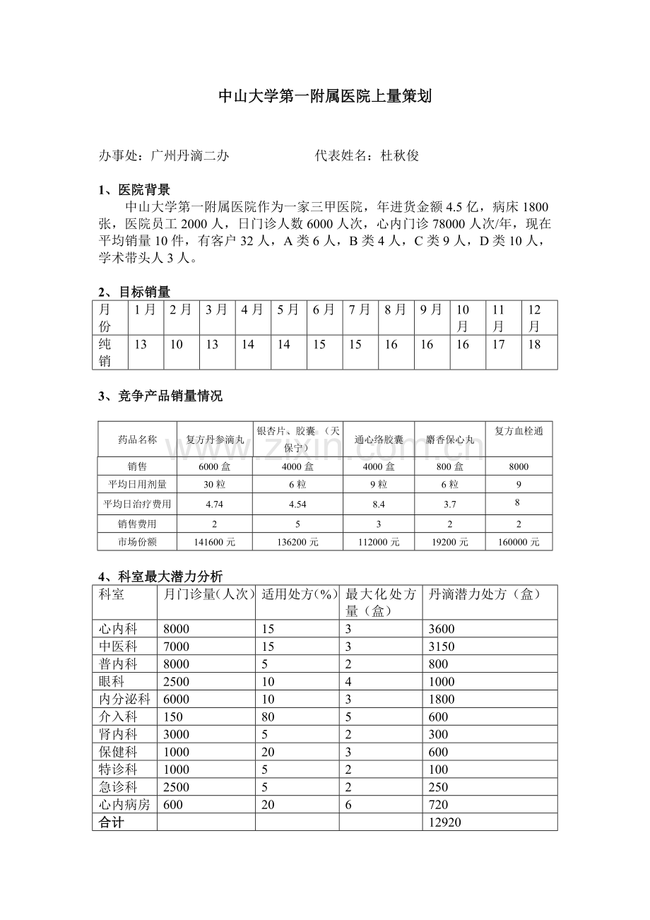 中山大学第一附属医院上量策划方案.doc_第1页