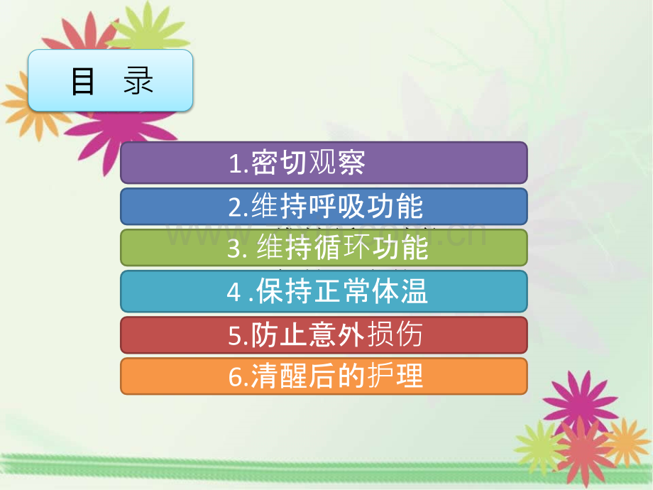 全麻病人的术后护理.pptx_第2页