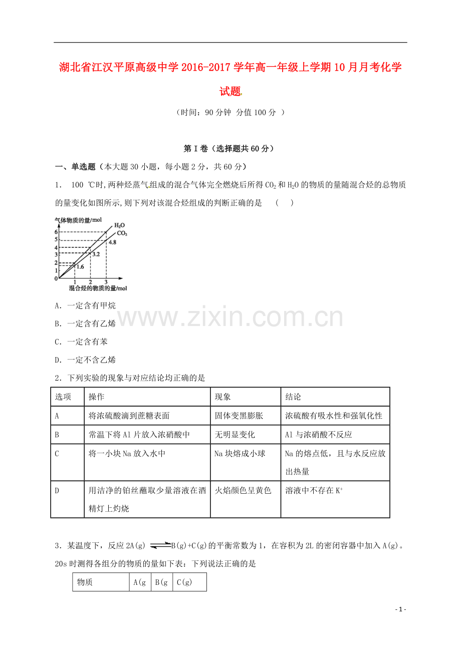 高一化学10月月考试题20.doc_第1页