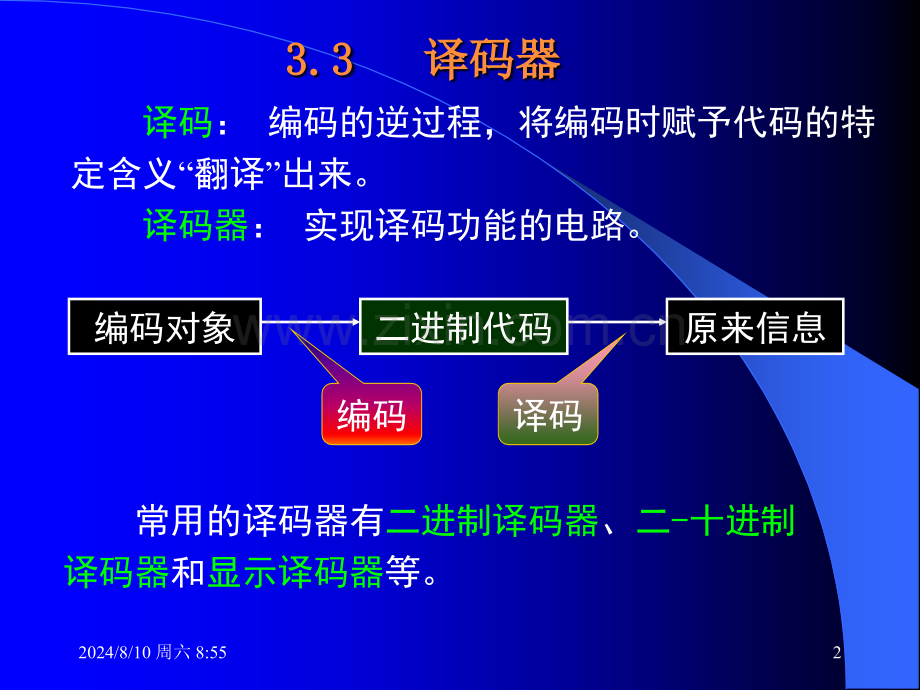 二进制译码器.pptx_第2页
