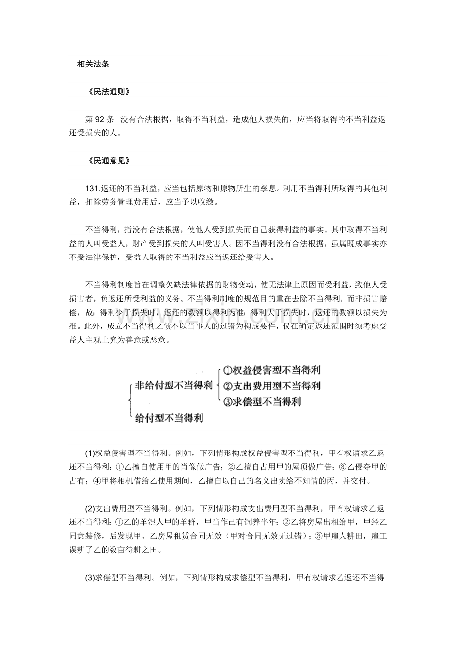 不当得利.doc_第1页