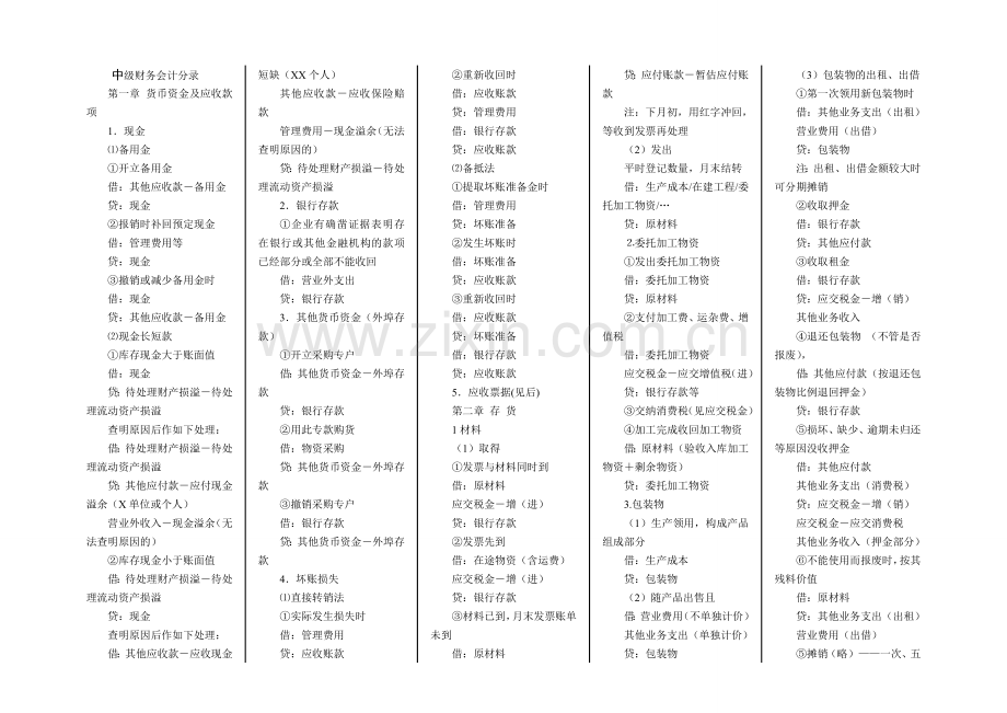 中级财务会计分录大全word.doc_第1页