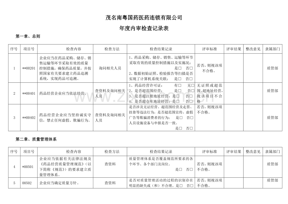 内审检查记录表.doc_第1页