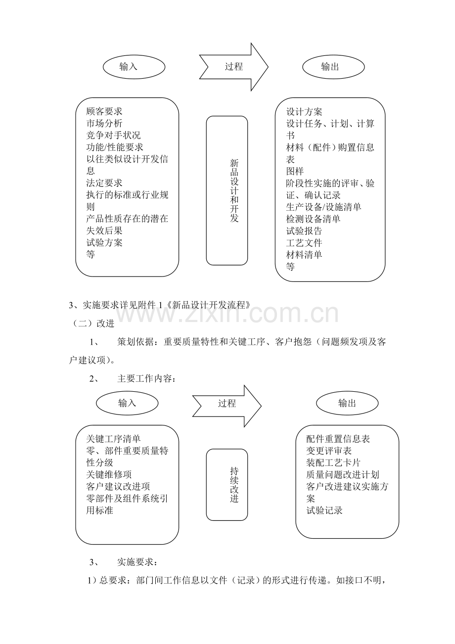 产品品质改善策划书.doc_第2页