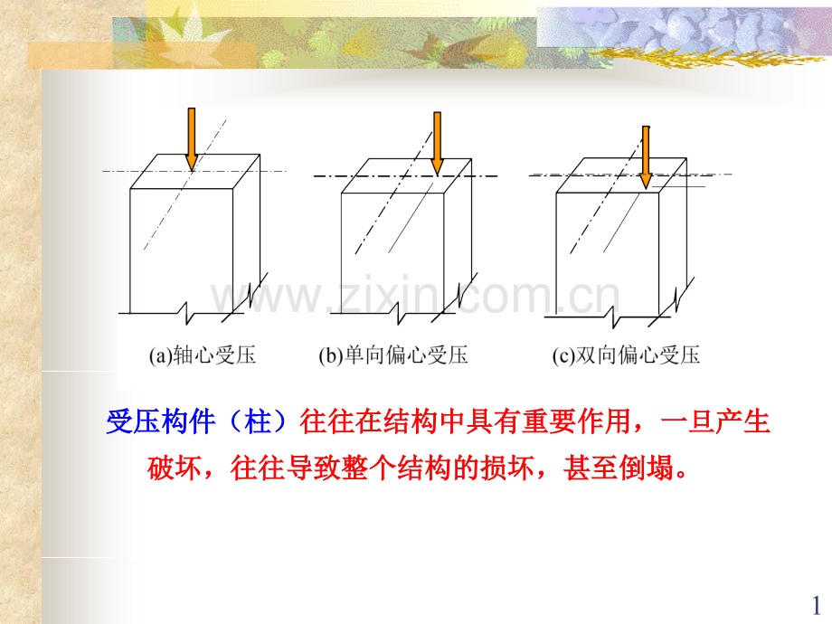 钢筋混凝土轴心受力构件受压.pptx_第1页