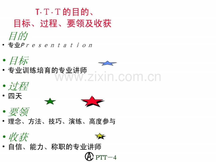 PTT专业化讲师同理心讲解.pptx_第2页