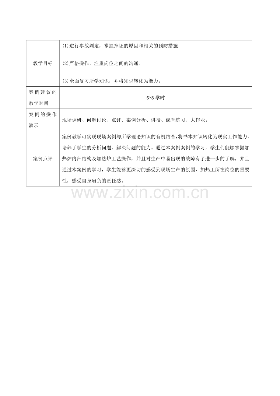 汽车板钢冶炼生产企业生产实际教学案例库.doc_第2页