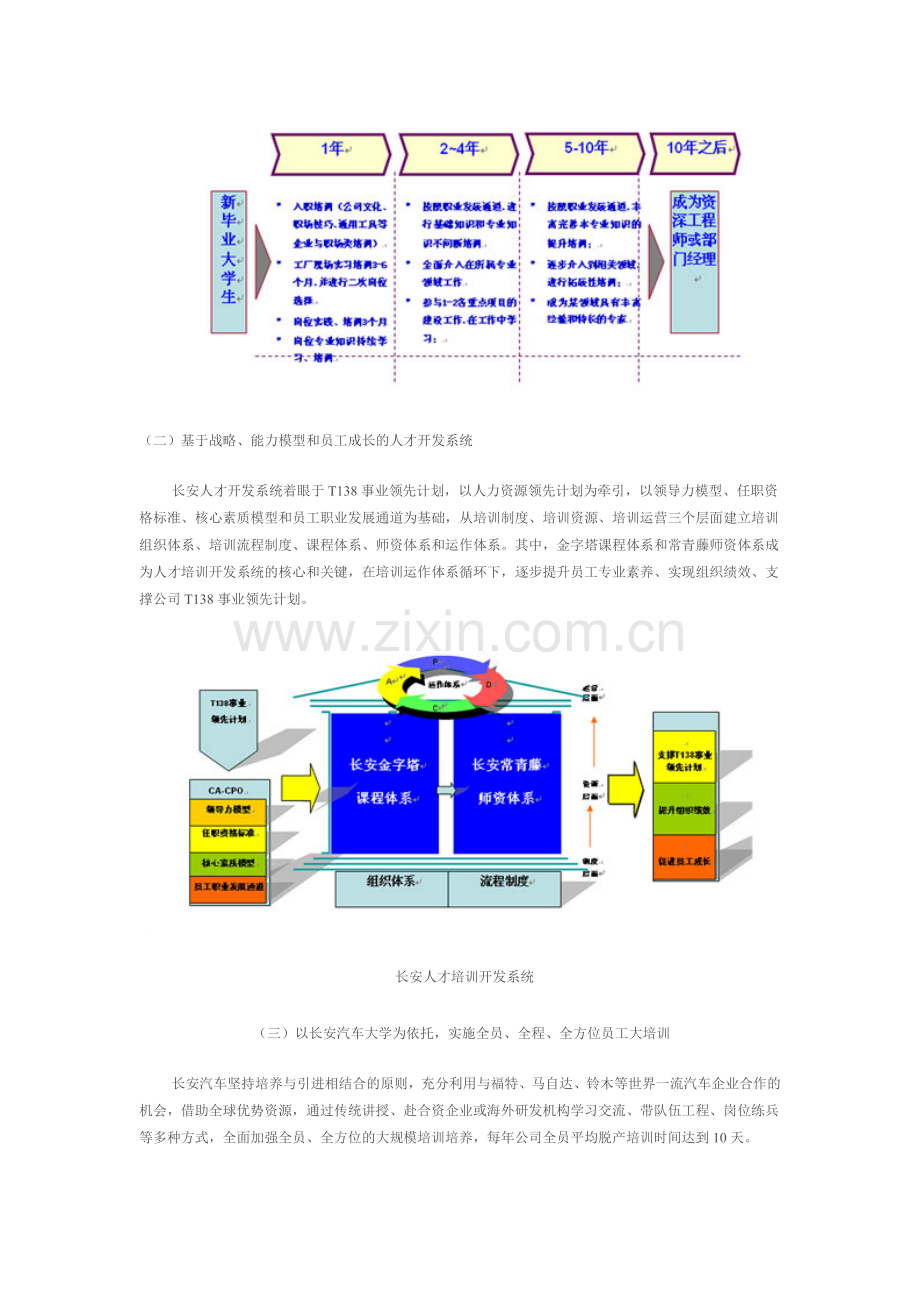 长安汽车员工职业发展通道.doc_第2页
