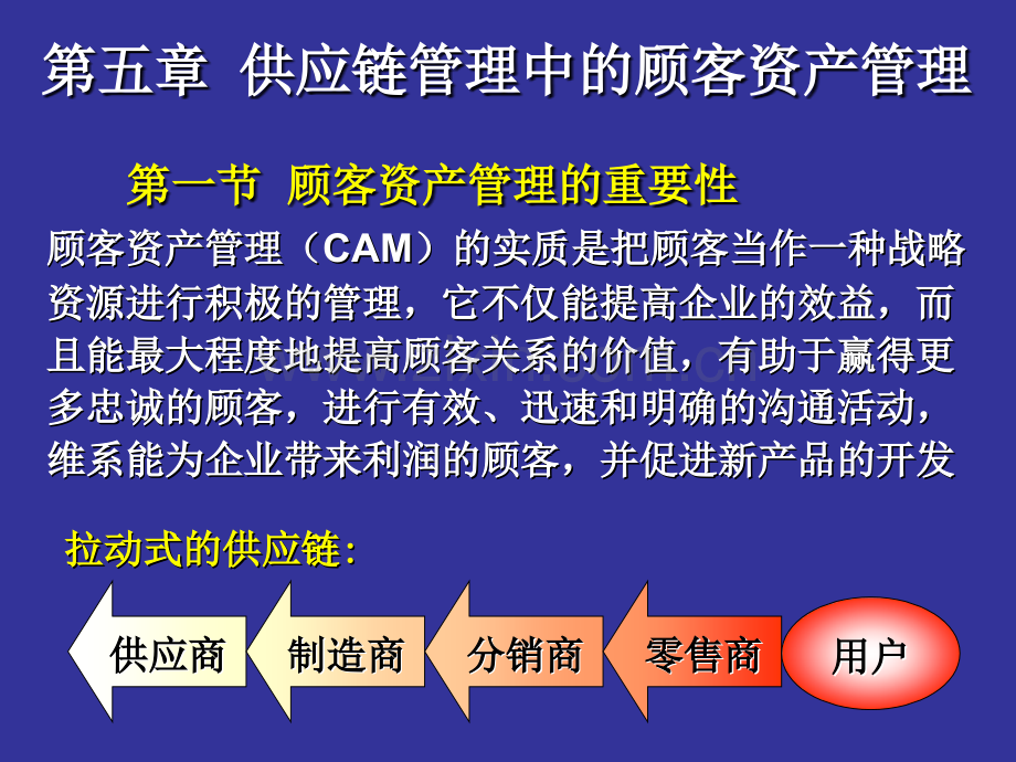 供应链管理中的顾客资产管理.pptx_第2页