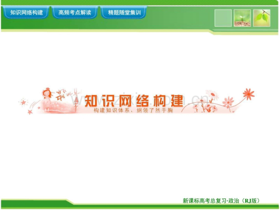 专题1各具特色的国家和国际组织.pptx_第2页