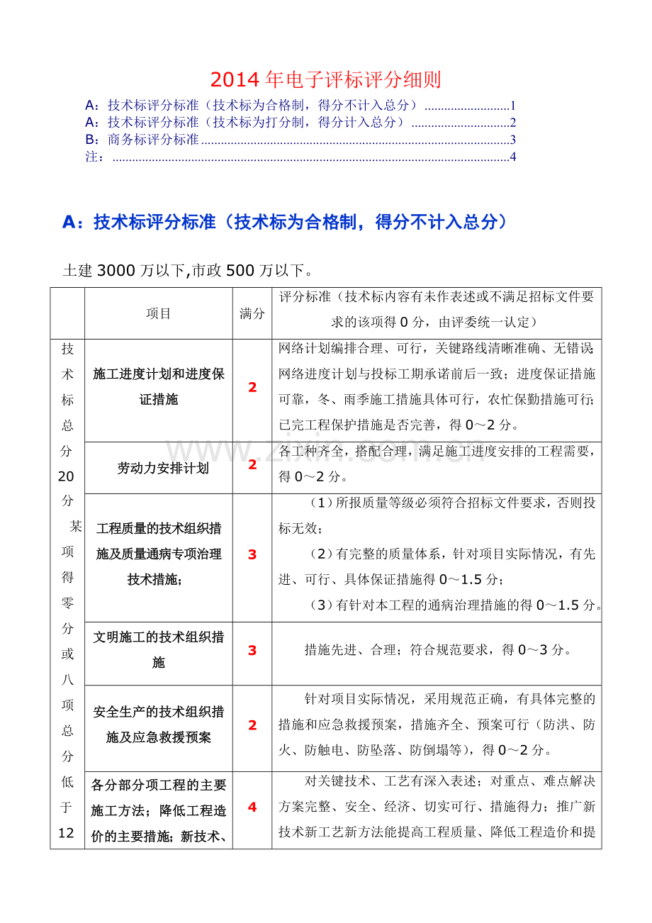 电子评标评分细则.doc_第1页