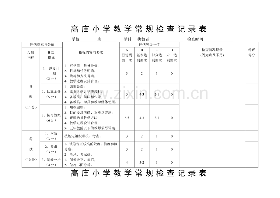 小学教学常规检查记录表.doc_第1页