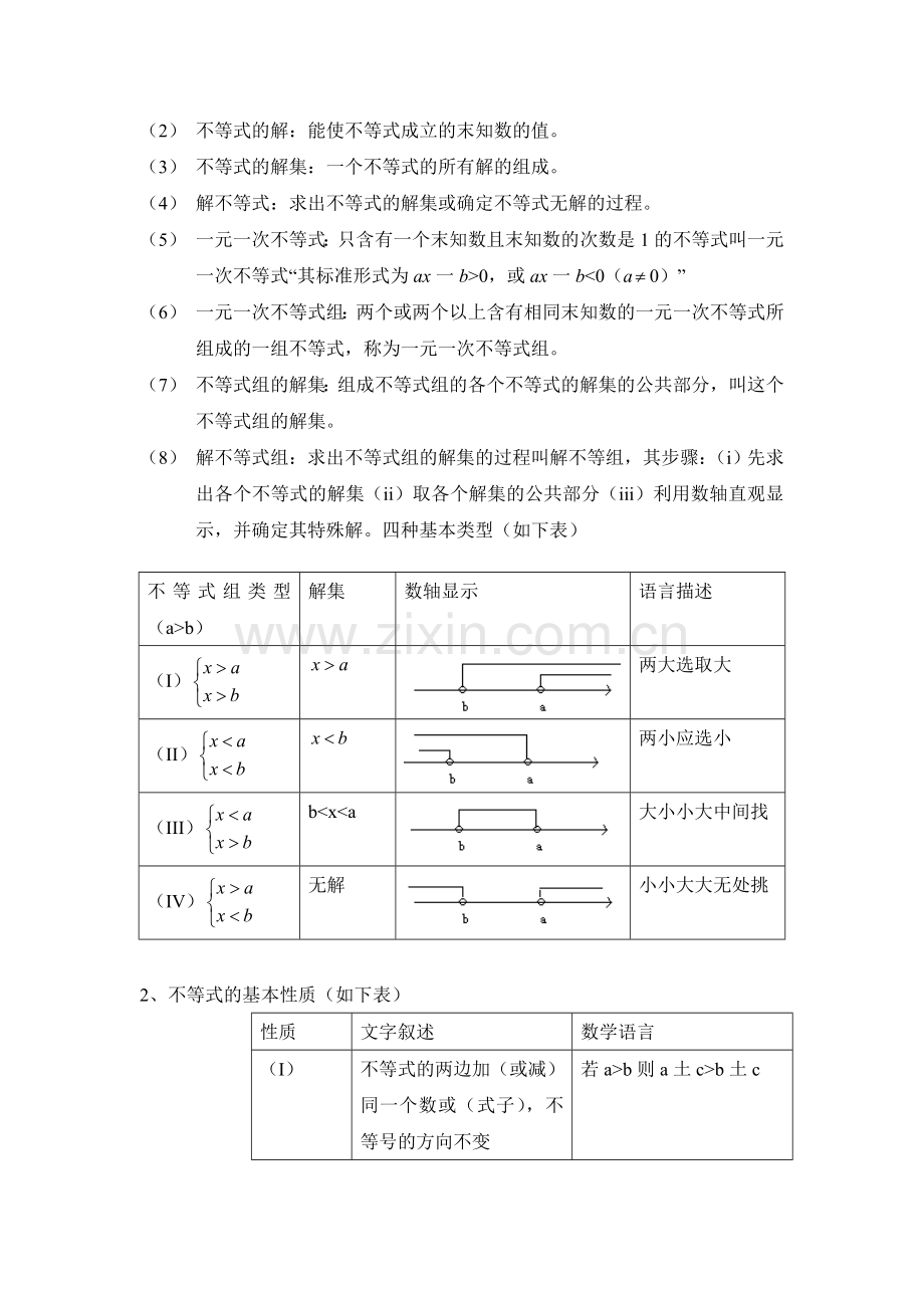 2018鲁教版数学7年级下一元一次不等式和一元一次不等式组复习教案.doc_第2页