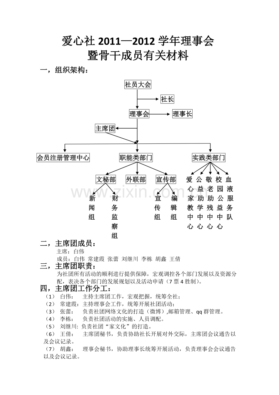 爱心社组织架构及工作协调.doc_第1页