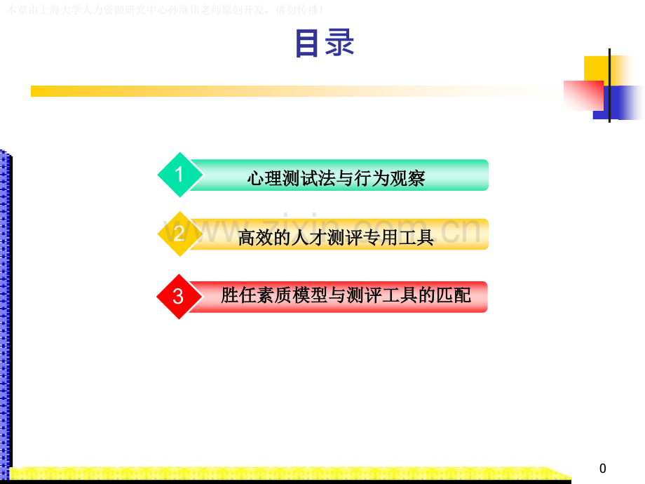 人力资源管理-人才测评.pptx_第1页