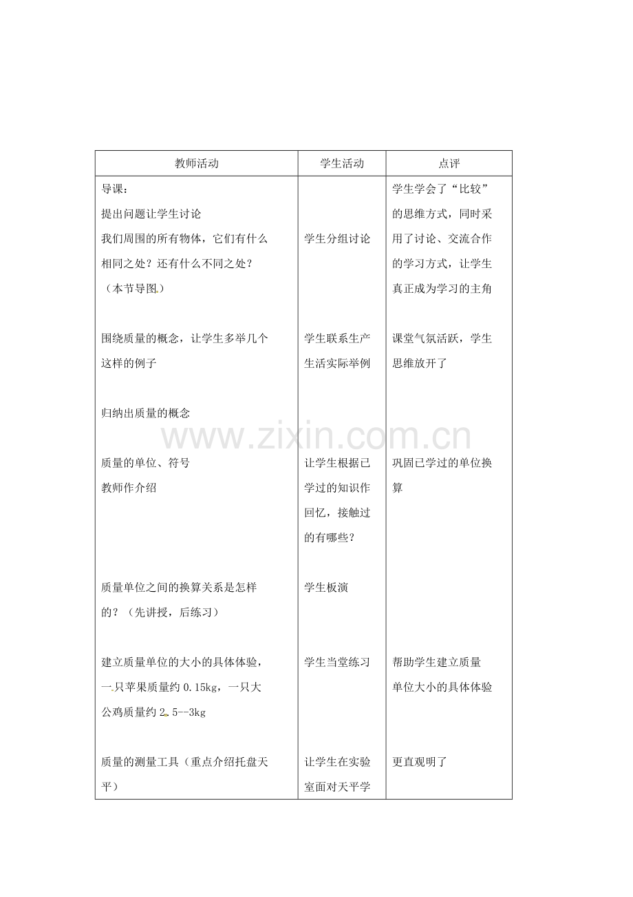 八年级物理下册-61-物体的质量教案-苏科版.doc_第2页