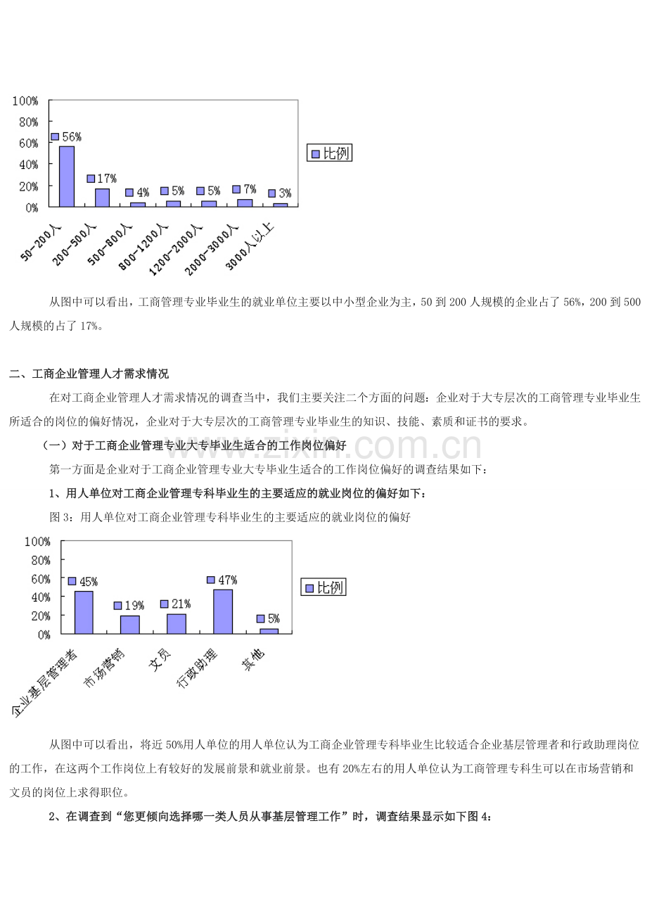 工商管理就业调查.doc_第2页