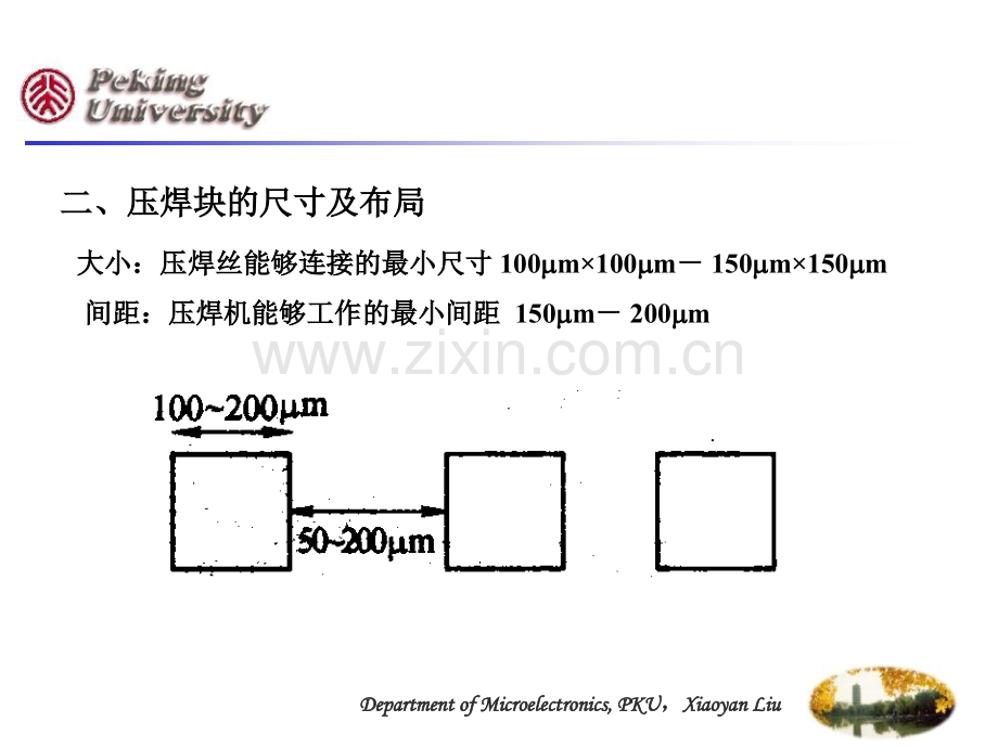 芯片的输入输出结构.pptx_第2页